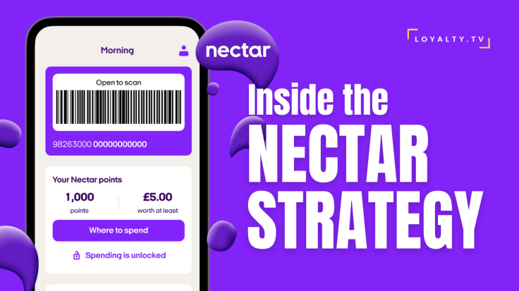 The Art of Loyalty: Insights from Nectar
